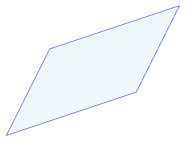 epipedoparallhlogrammo