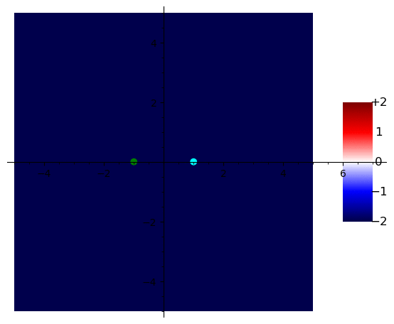 interference_horizontal_bar_