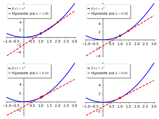 paragwgos_graphic_array