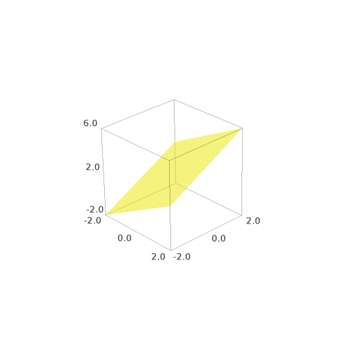 plane_me_parametric_plot